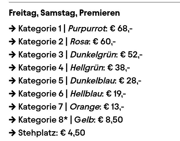 Ticketpreise Burgtheater